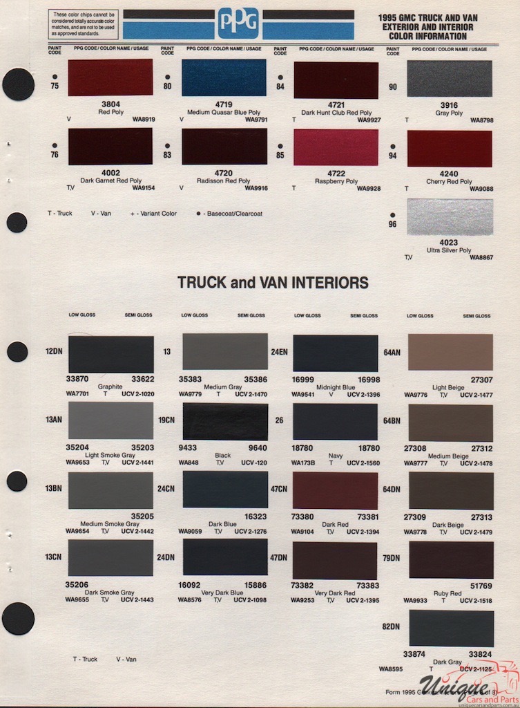 1995 GMC Truck Paint Charts PPG 2